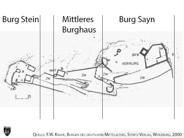 Burg Mittleres Burghaus Sayn 